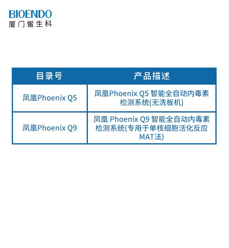 產(chǎn)品規(guī)格